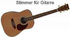 Stimmgerät für Gitarre