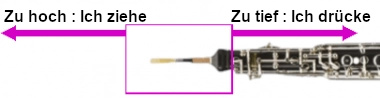 Oboe stimmen