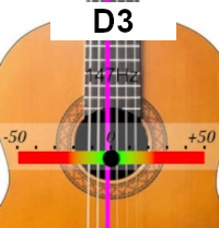 Stimmgerät für Gitarre D3