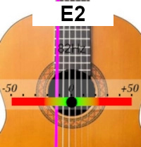 Stimmgerät für Gitarre E2