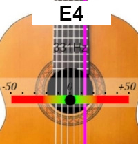 Stimmgerät für Gitarre E4