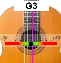 Stimmgerät für Gitarre G3