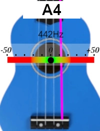Stimmgerät für Ukulele A4