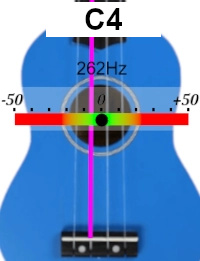 Stimmgerät für Ukulele C4