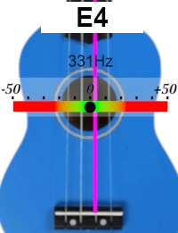 Stimmgerät für Ukulele E4